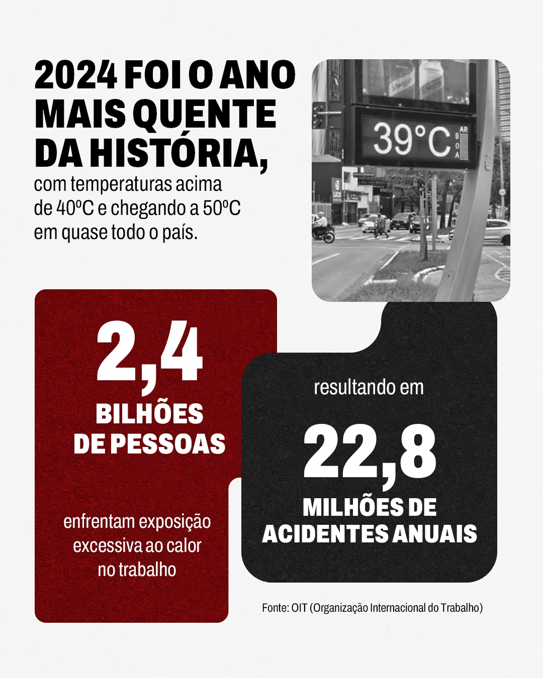 UGT climate statistics organized in red and black information panels
